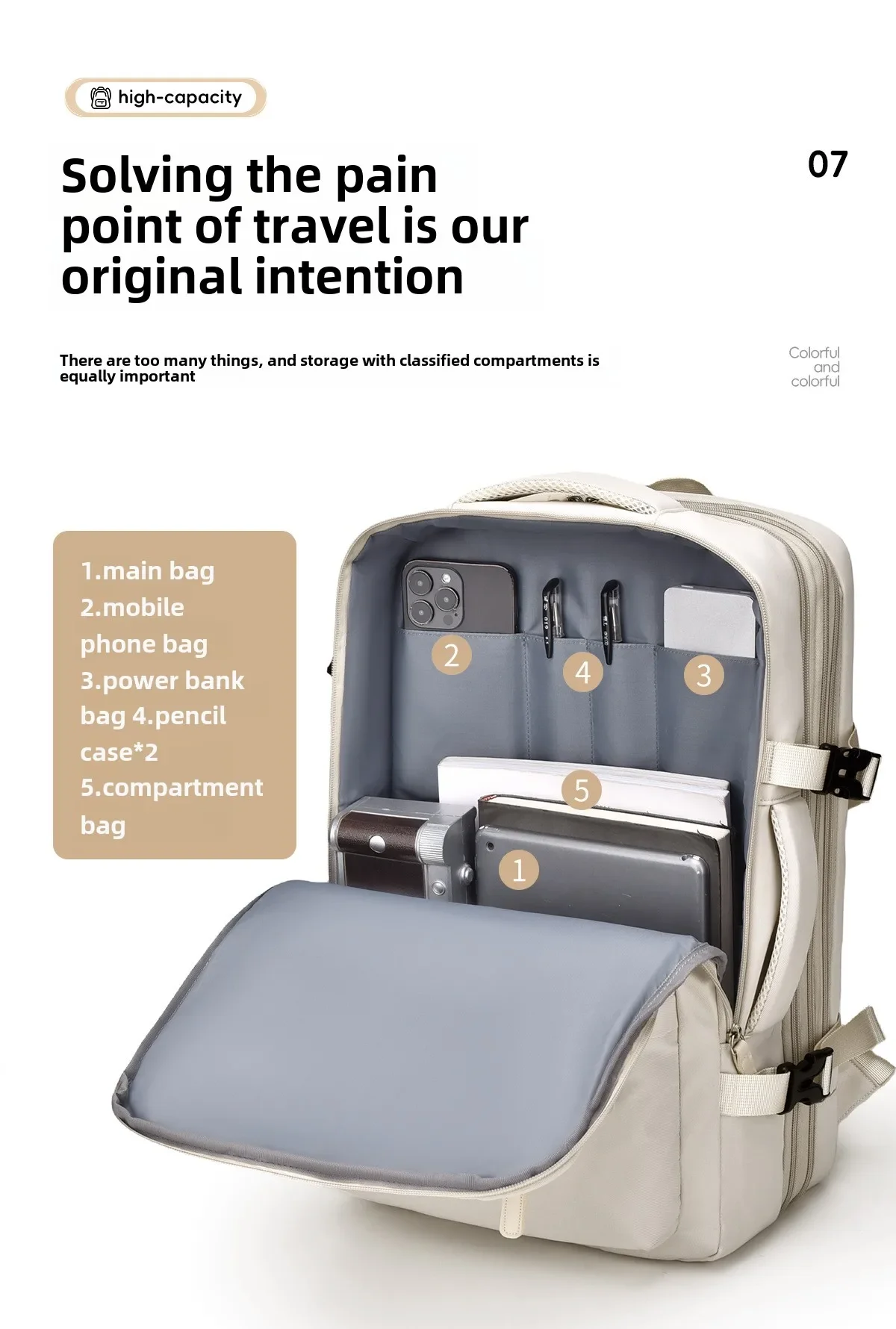 New Model of Airplane-Specific Backpacks, Carry-On Luggage Backpacks, Airplane Travel Laptop Backpacks, Student Backpacks