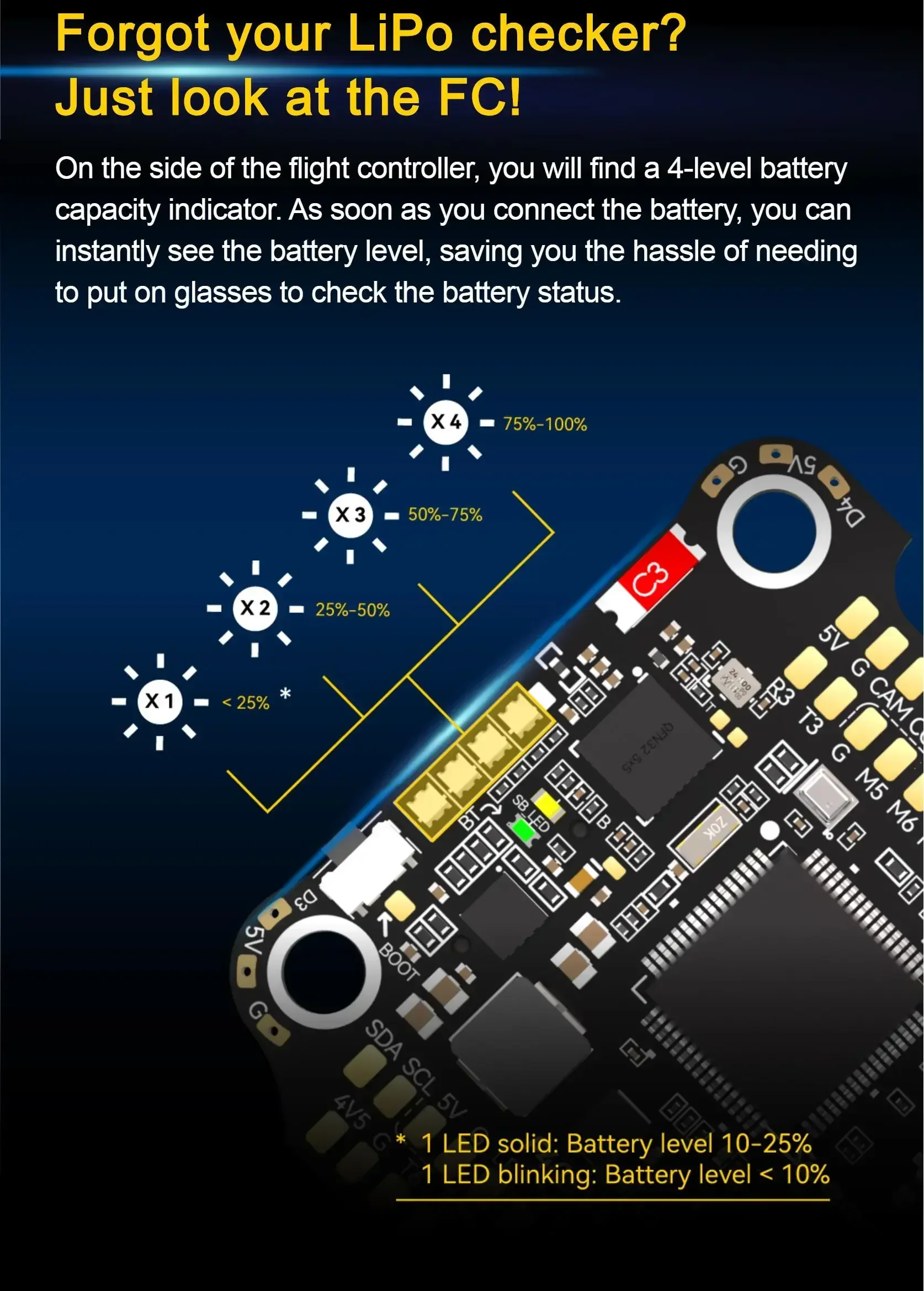 SpeedyBee F405 V4 BLS 60A – Detail 9