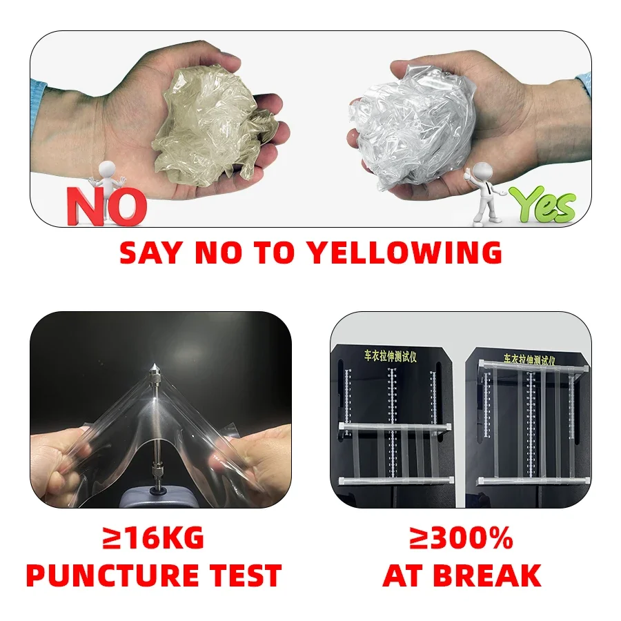 2025 Hoge kwaliteit 7,5 mm hydrofobe TPU PPF Anti-kras zelfherstellende autolakbeschermingsfilm