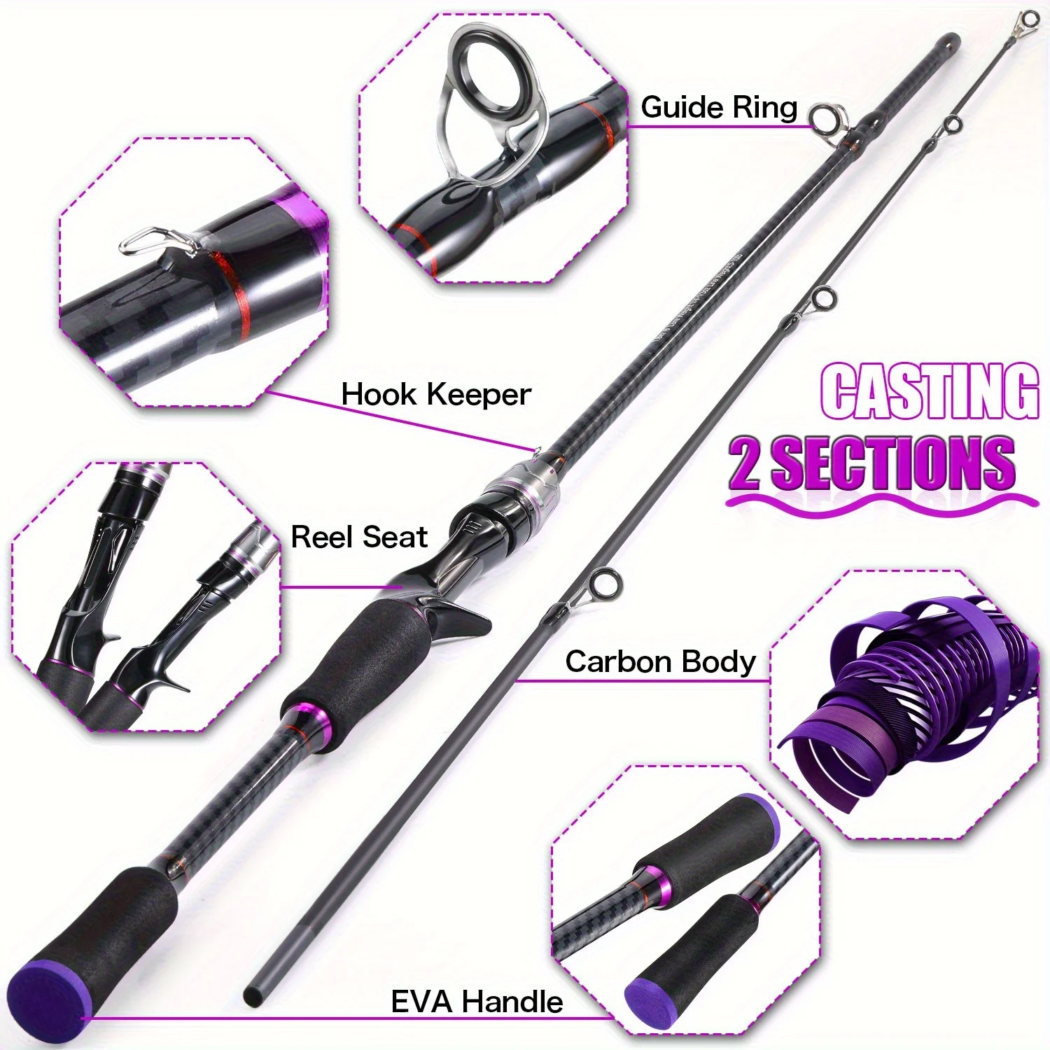180cm Carbon Fiber Telescopic Fishing Rod – Fast Action 5