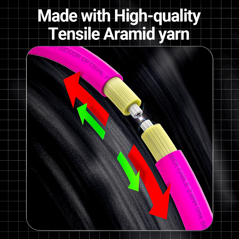 AMPCOM SC to SC UPC OM4 Волоконно-оптический патч-кабель 40G Многорежимный дуплекс, 50/125 мкм, наружный диаметр 2,0 мм, LSZH OFNR, 1-100 метров