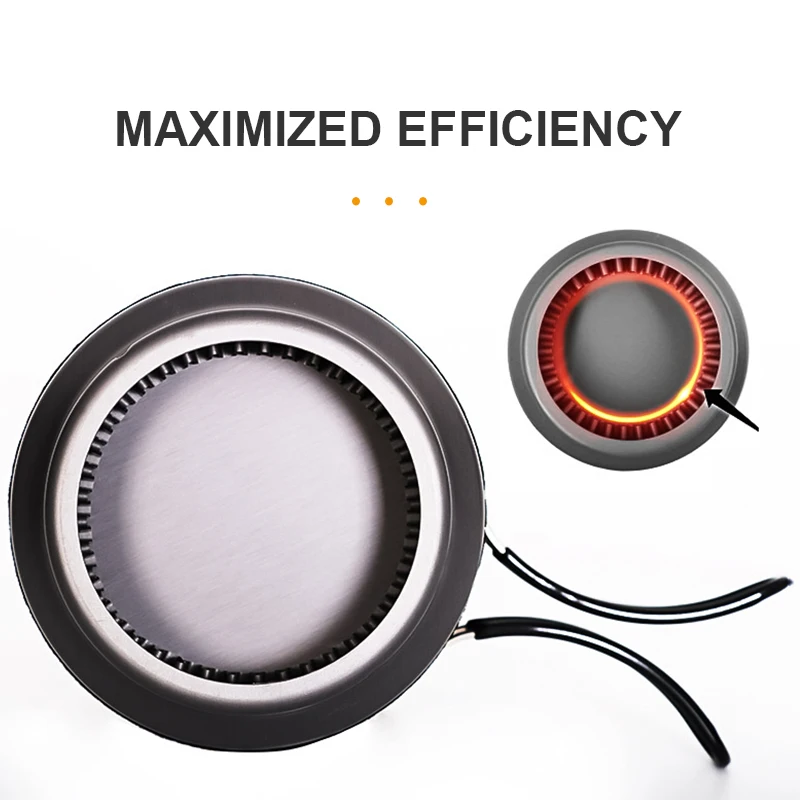 Thumbnail 3 - #36 Compare Camping Cookware Sets Before You Buy