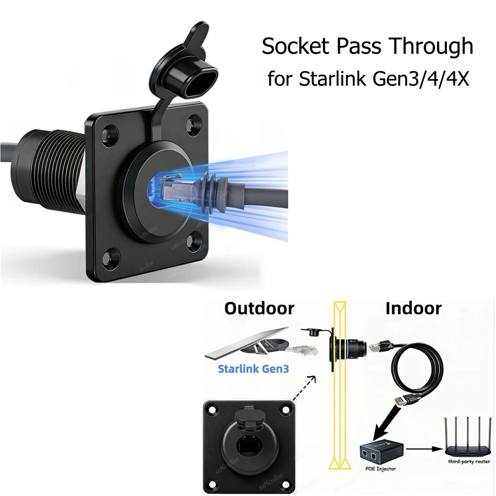 Pass Through Wall Socket for Starlink Gen3/4/4X RJ45 IP68 Waterproof Aluminum Bulkhead Panel Connecto for RV Camper Boat Trailer