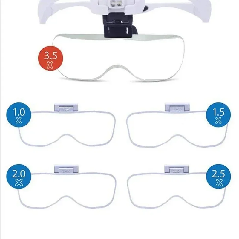 Magnifying Glasses Reading Illuminated Magnifier 1.0X 1.5X 2.0X 2.5X 3.5X Dental Loupes Illuminated Loupe Magnifier