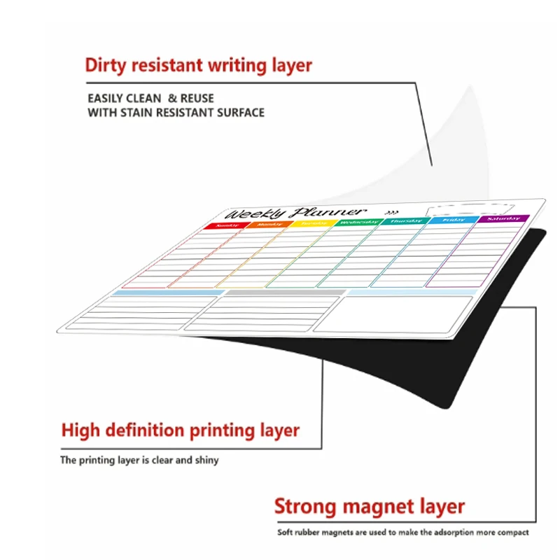 Magnetic Calendar For Fridge Monthly Weekly Planner Whiteboard Calendar Table Dry Erase Fridge Sticker Message Board Menu