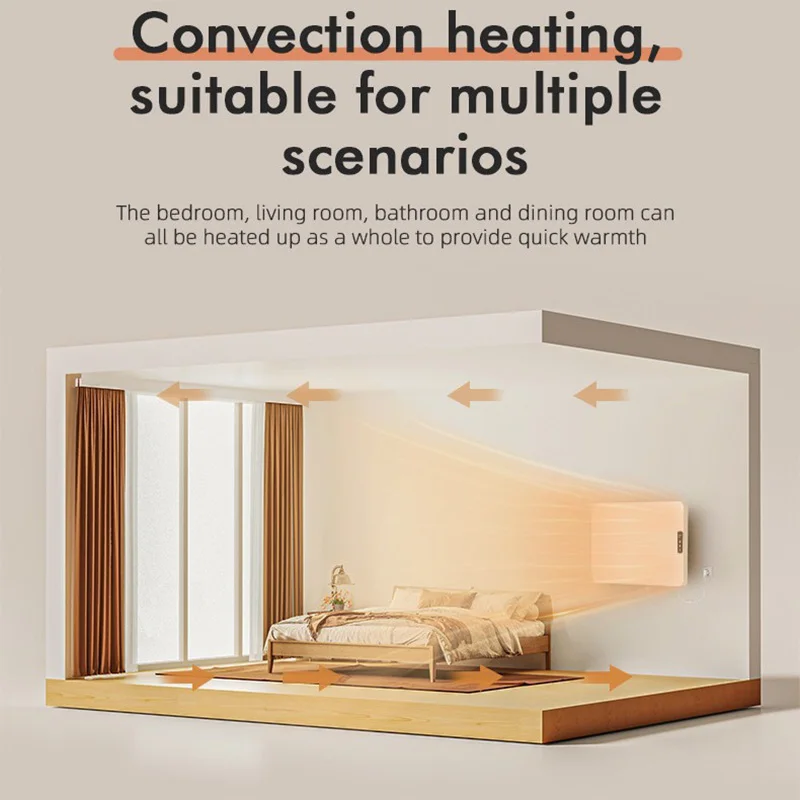 Wall-Mounted Electric Heater, Wi-Fi Smart Temperature Control, Energy-Efficient Home Appliance, Real-Time Temperature Display, B