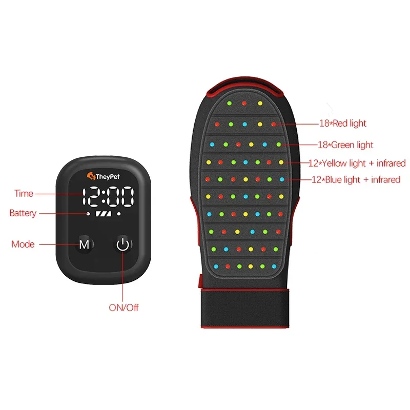 Device for Horse Pain Relief and Wound Healing Veterinary Instrument Red Light Therapy