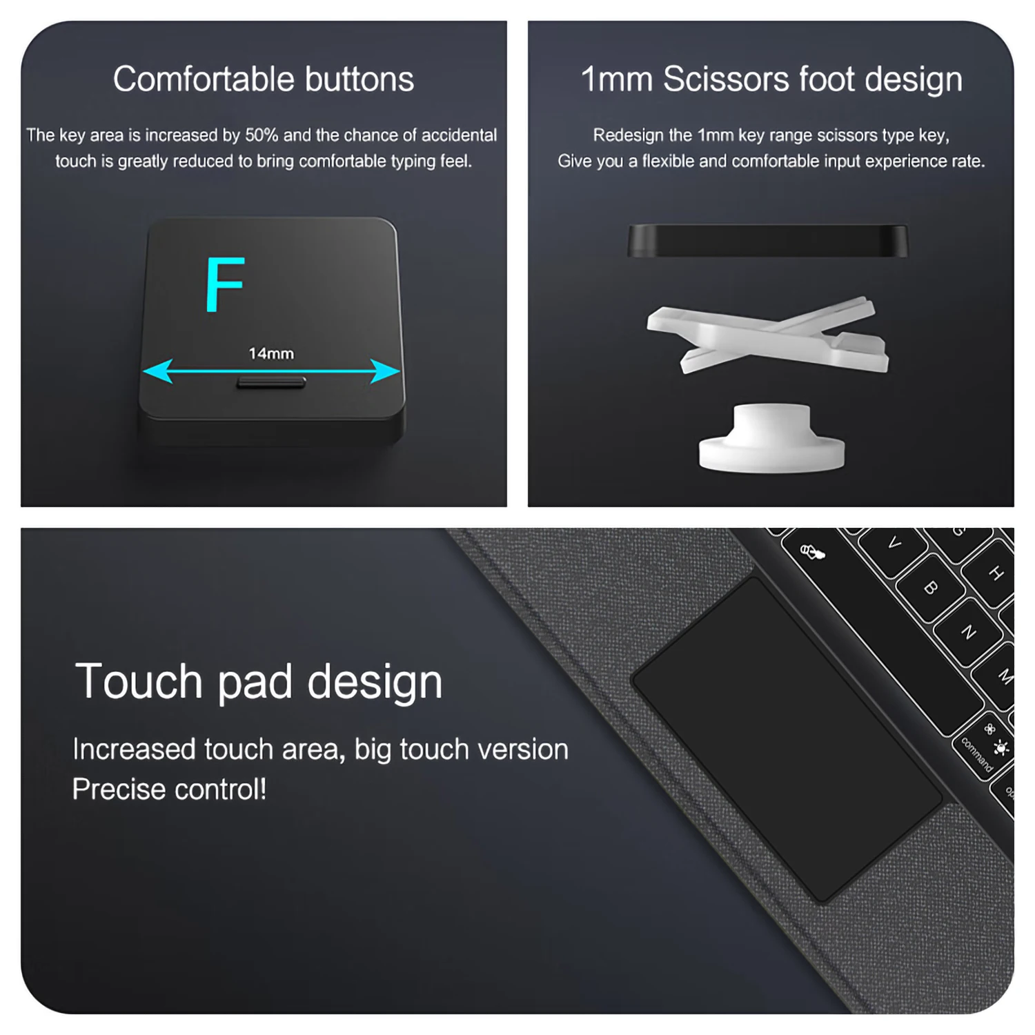 AJIUYU Keyboard For OnePlus Pad 2 12.1 Inch 2024 OnePlus Pad Pro 12.1" Tablet Case Magic Smart Keyboard Cover TouchPad Backlight