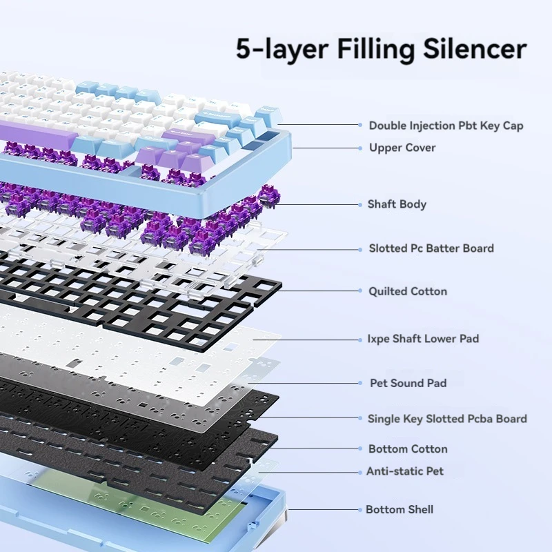 AULA M75 Aluminum Mechanical Keyboard Wireless Tri-mode Gasket Hot-Swap RGB CNC Electrophoresis/Anode Custom 75% Gaming Keyboard