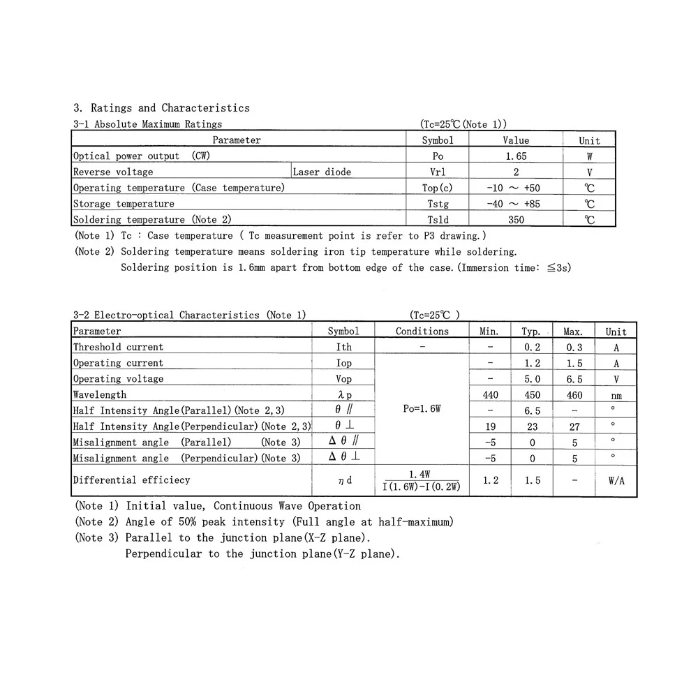 Nuevo Diodo láser GH04C01A2G 450nm 1,6 W 5,6mm TO18 para módulo de luz de grabado