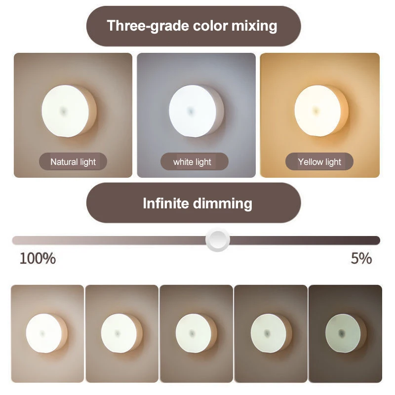 

Энергосберегающие светодиодные ночные светильники с сенсорным датчиком, USB-зарядка, магнитная настенная лампа для коридора, спальни, Круглый Портативный ночник