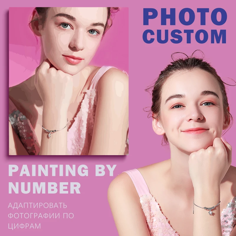 

GATYZTORY Personalised Paint By Numbers Photo Custom DIY Oil Painting By Number Portrait Family Children Photo