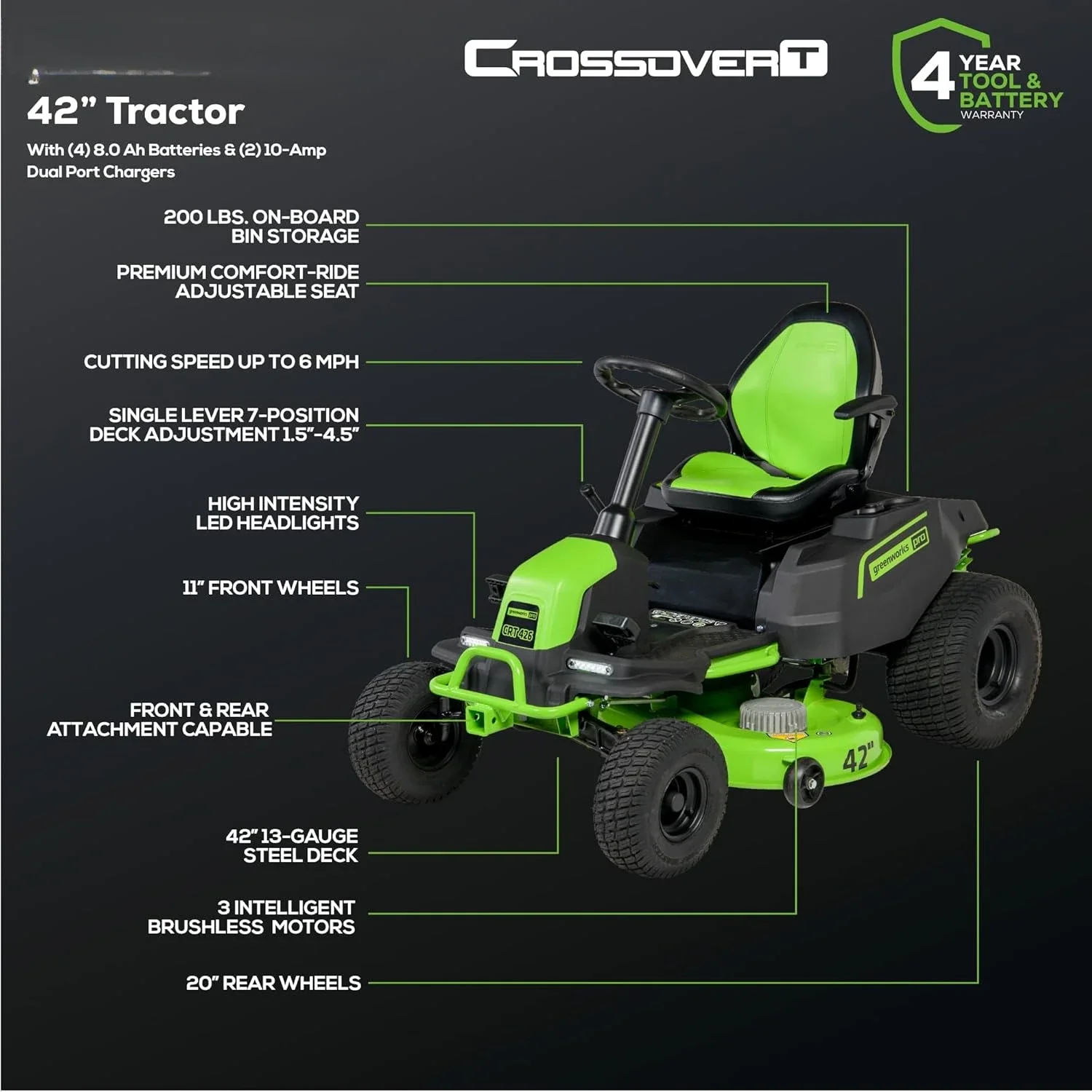 60V 42” Cordless Electric CrossoverT Riding Mower, (4) 8.0Ah Batteries and (2) Dual Port Turbo Chargers