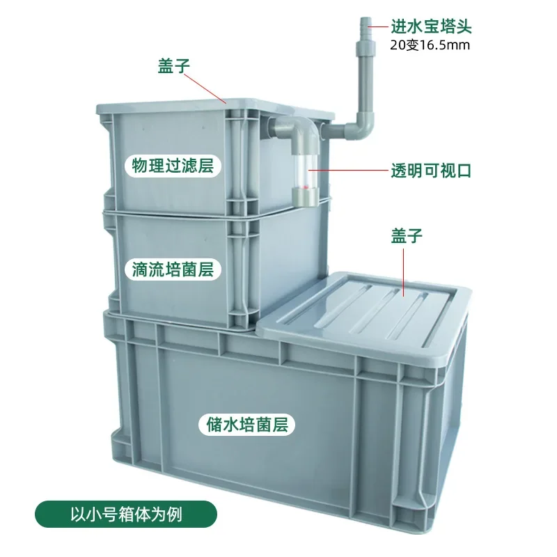 Turnover box bottom filter fish tank bottom box wet and dry separation trickle siphon bottom filter combined