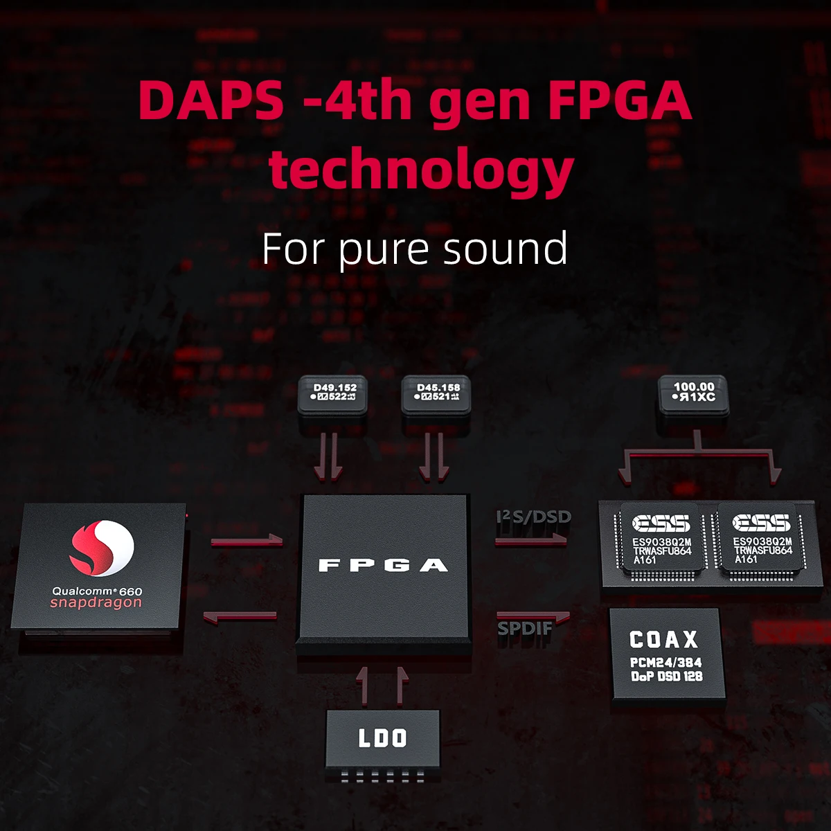 Fiio m11s hi-res hifi tragbare musik mp3 player android 10 bluetooth 5,0 ldac aptx usb dac dual es9038q2m dsd po bal lo ausgang