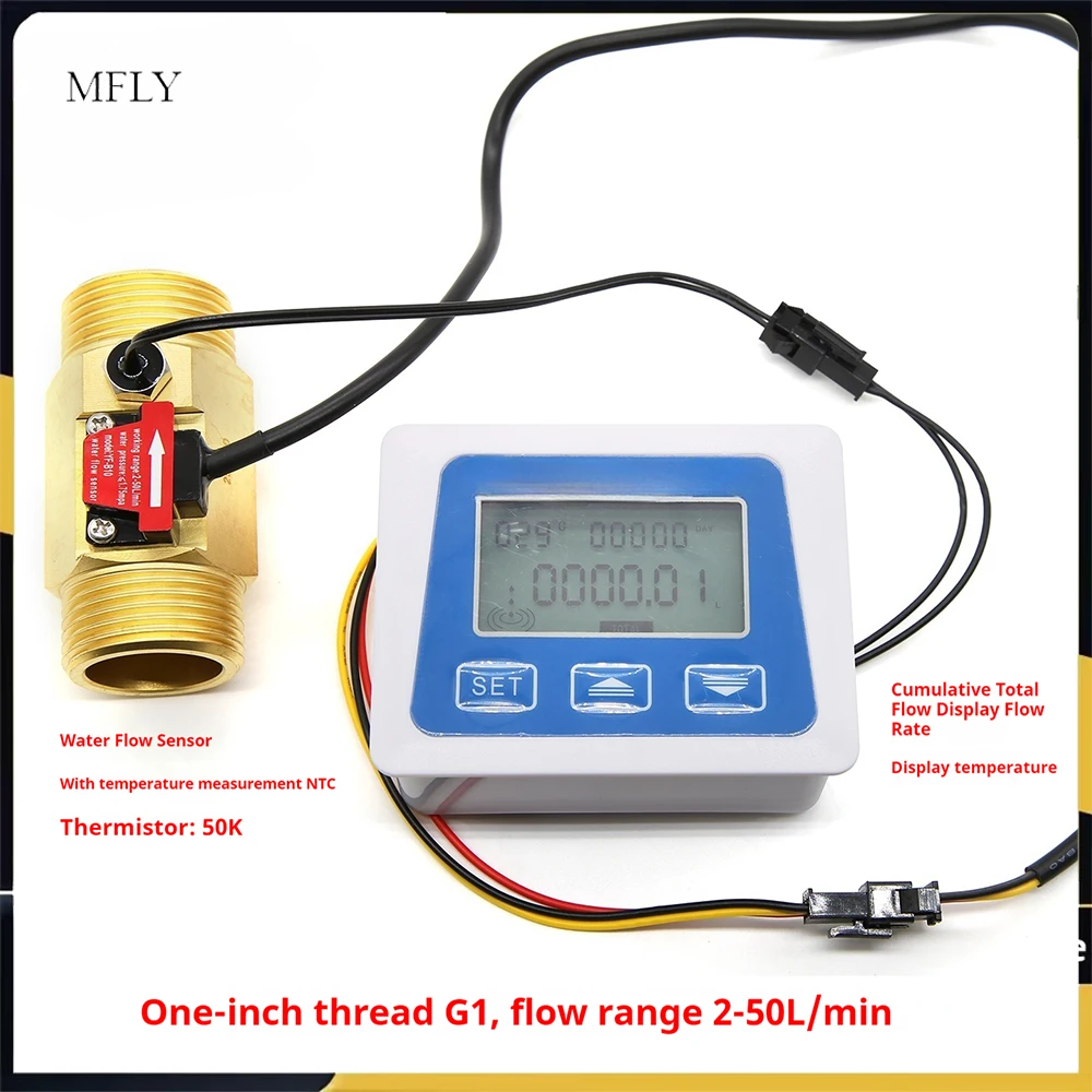 Smart Digital Water…