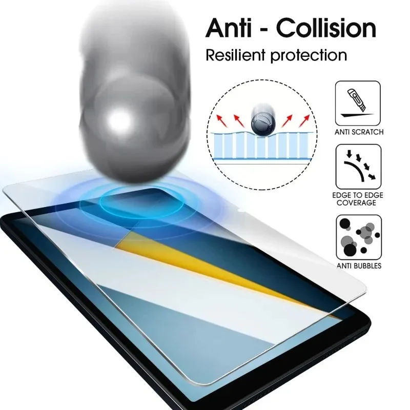 For Xiaomi Poco Pad M1/X1 5G Tempered Glass Screen Protector Tablet Anti Scratch HD Protective Film for Mi POCO Pad Accessories