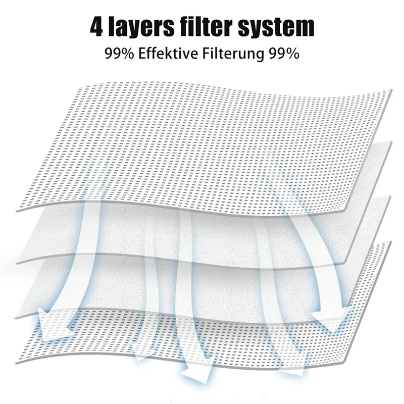 15 шт. мешки для пыли пылесос пылесборник запасные аксессуары для Cecotec Conga 2290