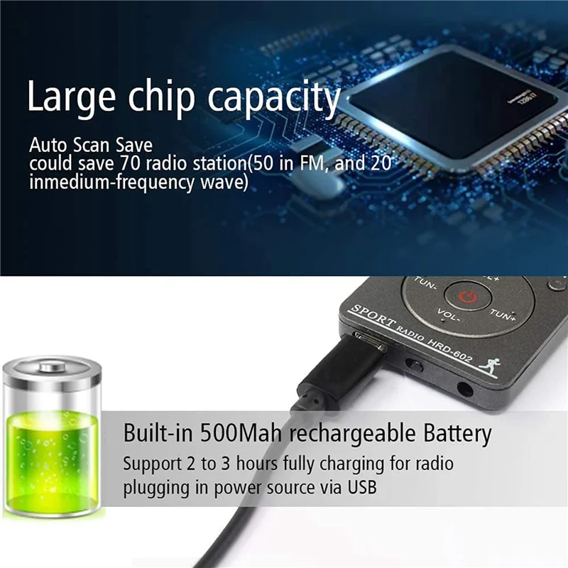 

2X AM FM Portable Radio Personal Radio With Headphones Radio With Rechargeable Battery Digital Display Radio-Y41A