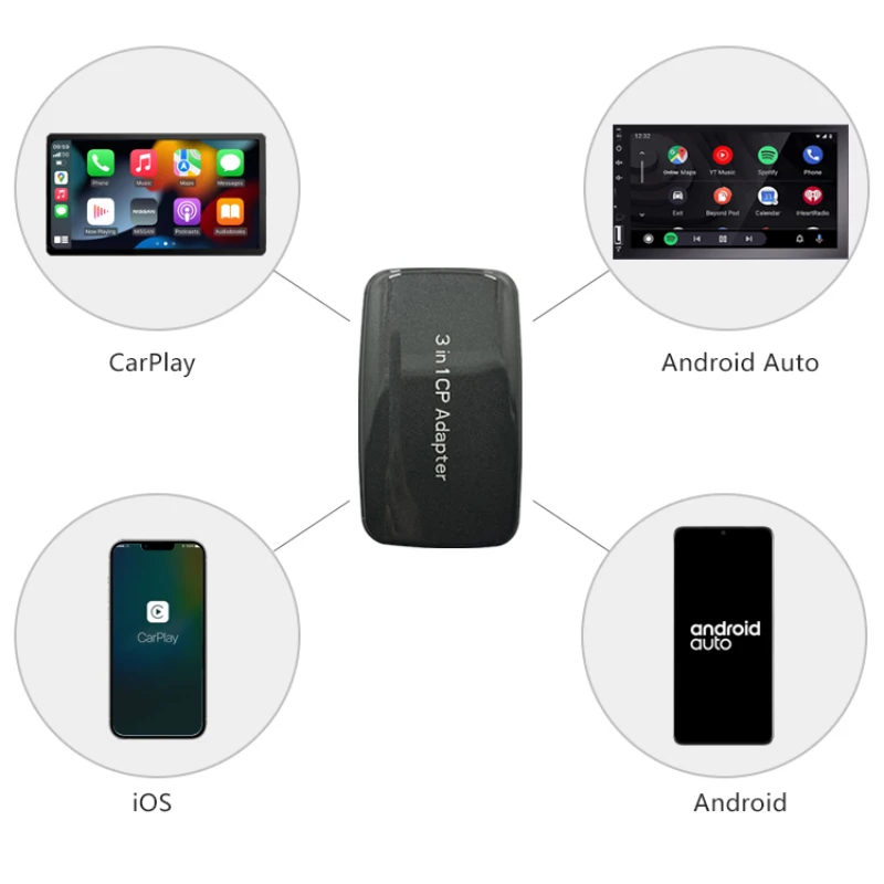 CarPlay AI Box Android 11 Wireless Android Auto Wifi Network 3 in 1 CP Adapter 2+8G For Cars with Original Carplay