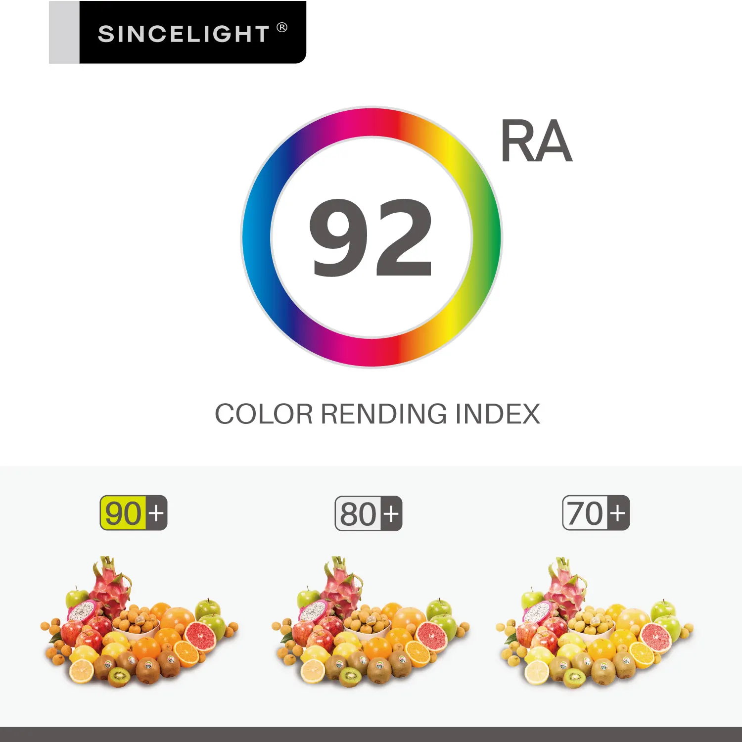 Confezione da 4, lampadina catarifrangente per armadietto LED GX53 7W (equivalenti 50-60W) adatta alle unità di visualizzazione del dispositivo GX53