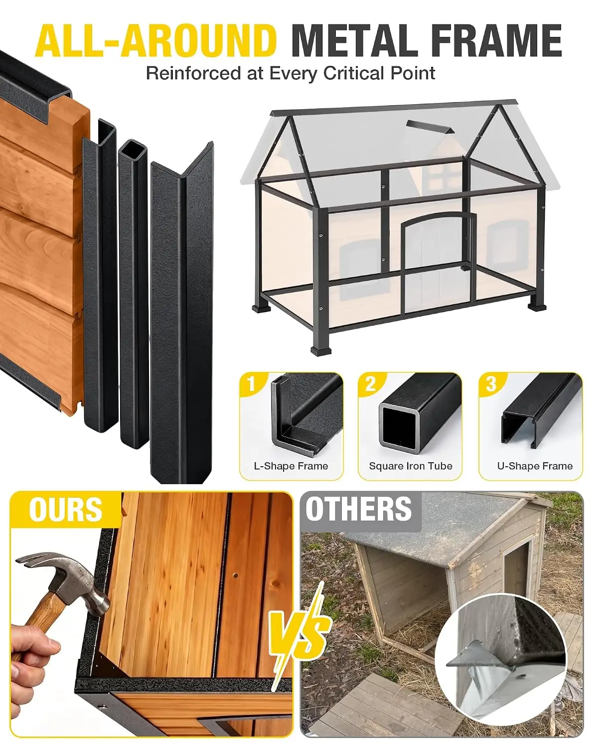 Heated Insulated Wooden Dog House Anti-Chewing Metal Frame Weatherproof Roof Outdoor Indoor, Customized