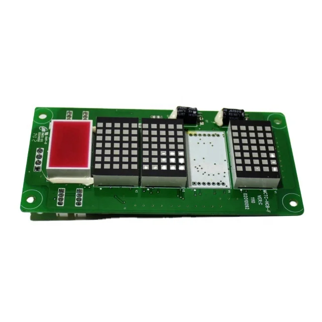 Discount Sale High … - image