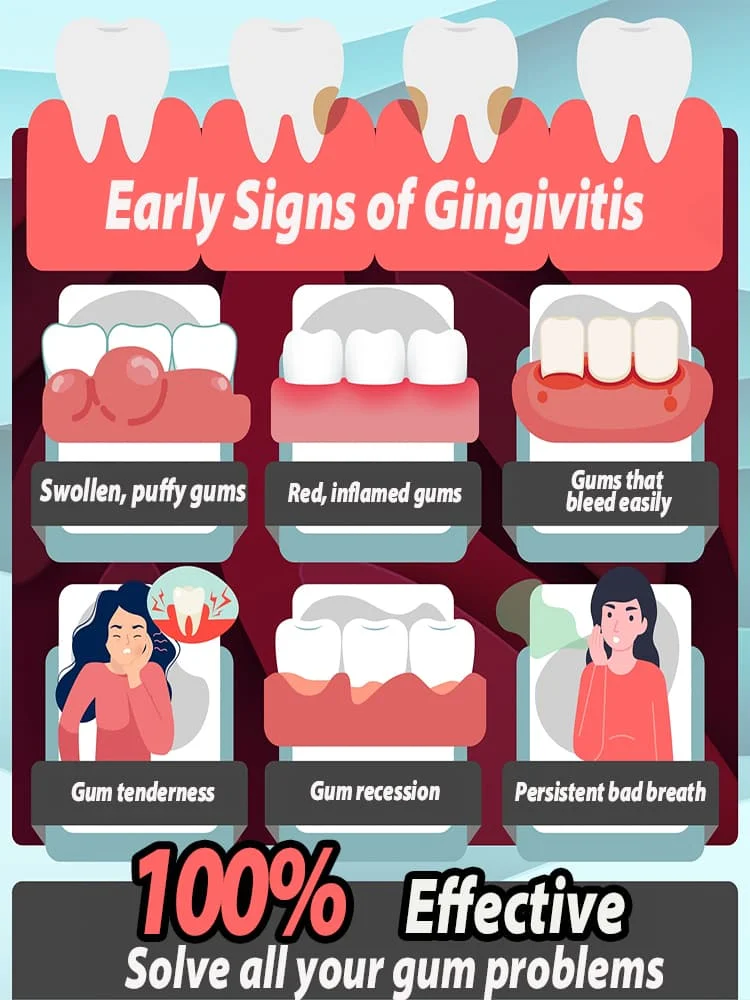 Repair damaged gums, relieve gum pain, strengthen gums, and restore healthy gums