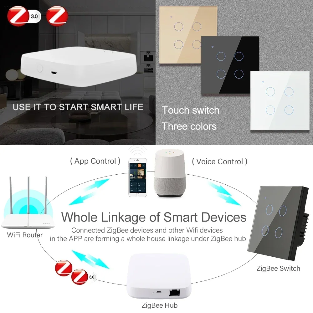 ZigBee 1 2 3 4 Gang with No Neutral Smart Touch Light Switch EU Europe UK Wall Button Tuya Power 2 3 Way Alexa Smart Home Voice