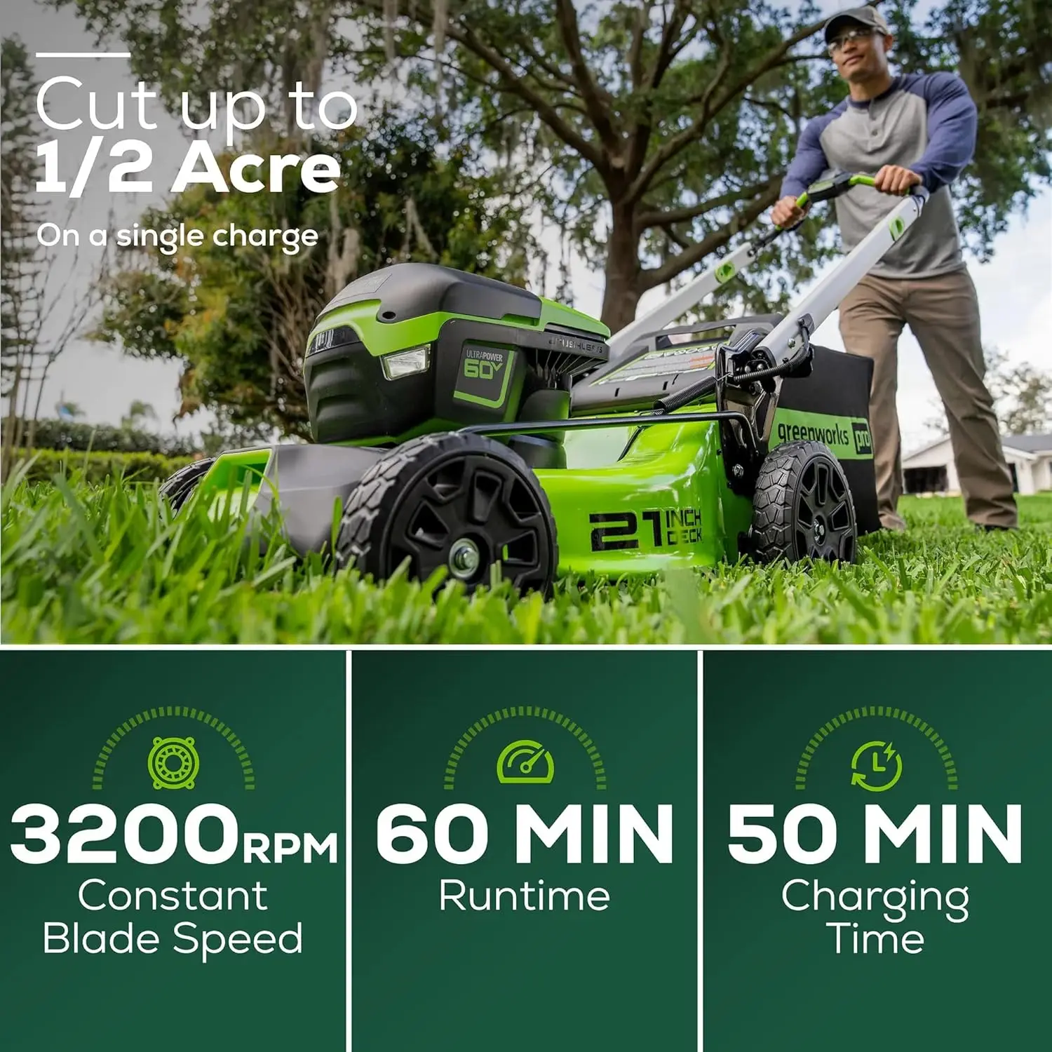 21-Inch Cordless Lawn Mower with LED Lights and Aluminum Handles, 60V, Includes 5.0Ah Battery and Rapid Charger