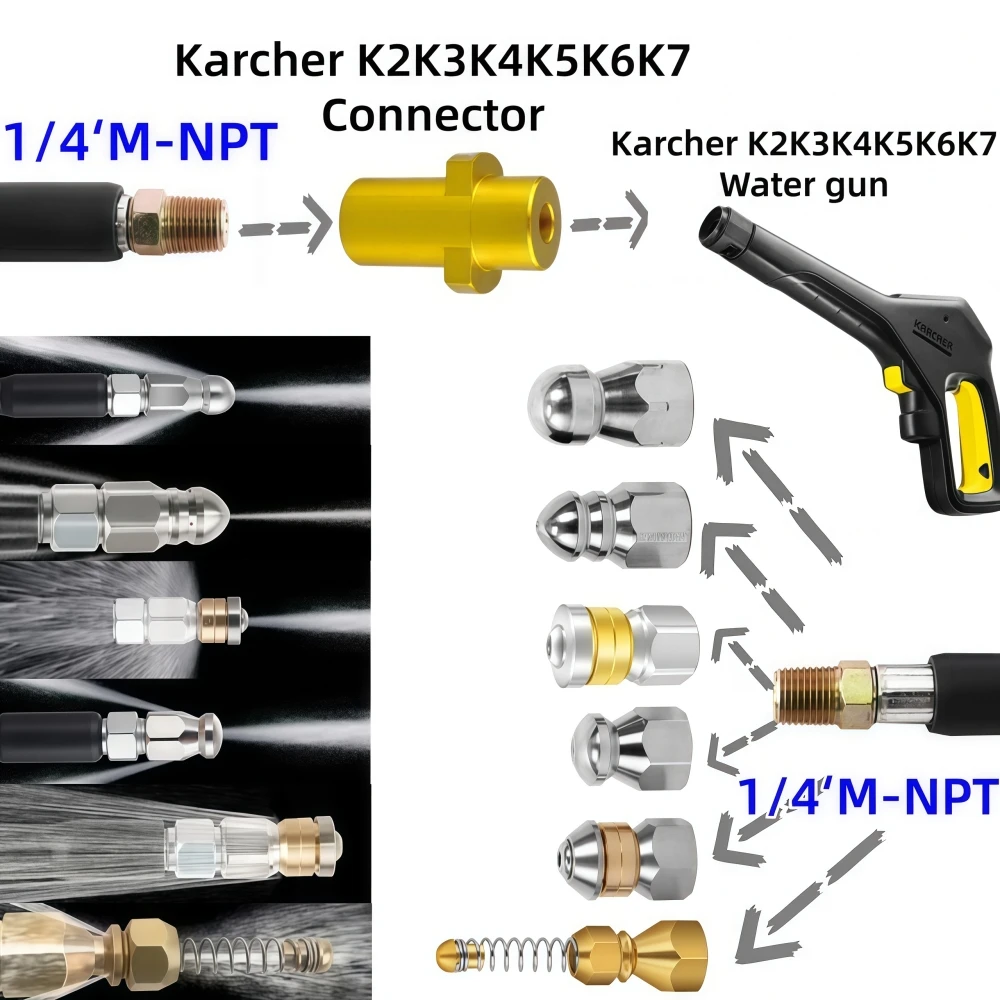 5~50m Sewer Drainage Cleaning Hose 5800PSI 1/4 NPT Pressure Washer Sewer Jetter Nozzles Hose Nozzles For Karcher K2K3K4K5K6K7