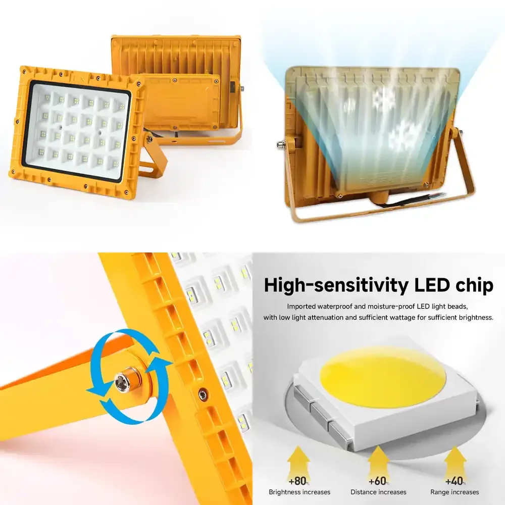 

100W 150W Square Wide Voltage Explosion Proof LED Lamp for Emergency Lighting with 90 Minute Backup Power Supply Easy