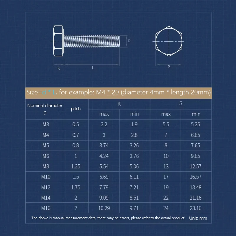 M1.6 M2 M2.5 M3 A2-70 304 Stainless Steel External Hex Screw Outer Hexagon Head Bolt Length 3-20mm