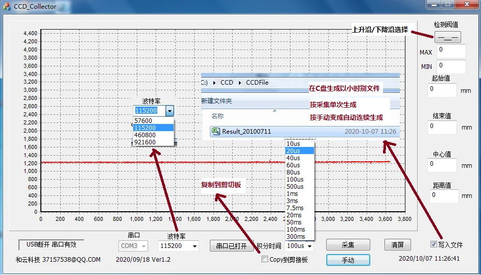 linear array CCD module TCD1304 TCD1304_30mm serial port USB