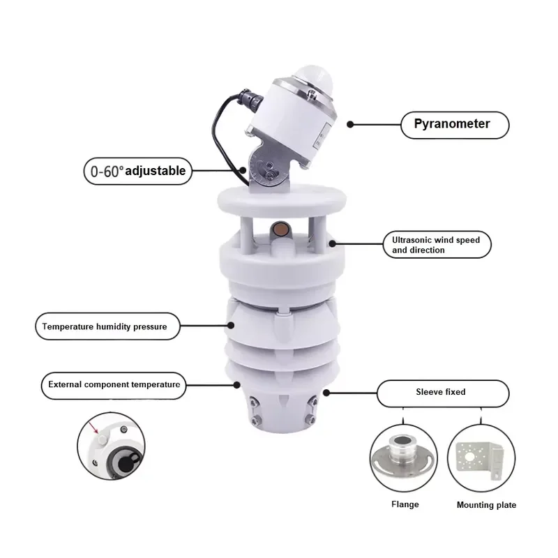 Photovoltaic Weather Monitoring Equipment, Integrated New Energy Environmental Monitoring