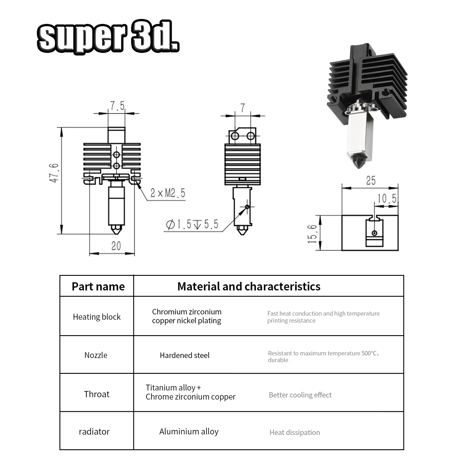Kit de Hotend bimetálico para impresora 3D, termistor de boquilla de acero endurecido para Bambu Lab, X1, P1S, P1P, actualización V2.0
