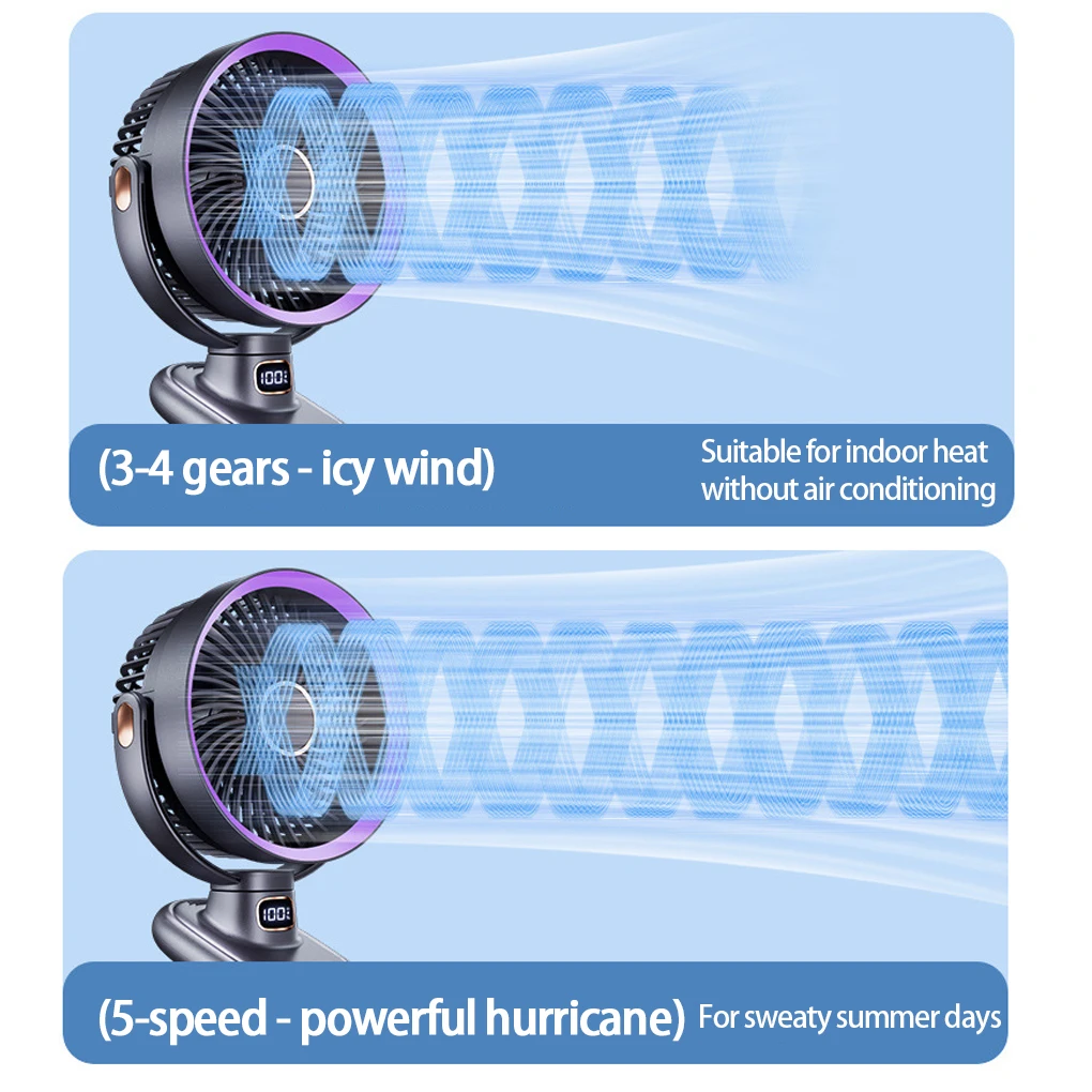 Ventilador de clipe de mesa diga adeus ao sistema de silenciamento de secador de cabelo de face única onde você ir tipo ventilador de circulação + 1