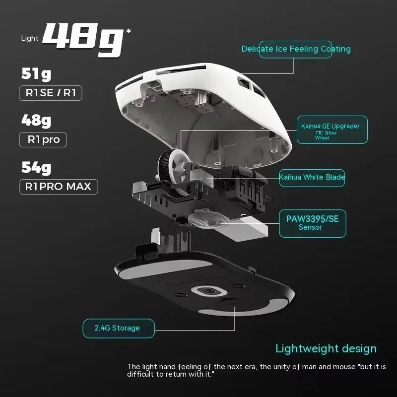 Hot Vxe Dragonfly R1 Pro Max Wireless Gaming Mouse Paw3395 26000dpi 2khz Polling 60h Battery Ultra Light 55g Fps Esports Mouse image 5