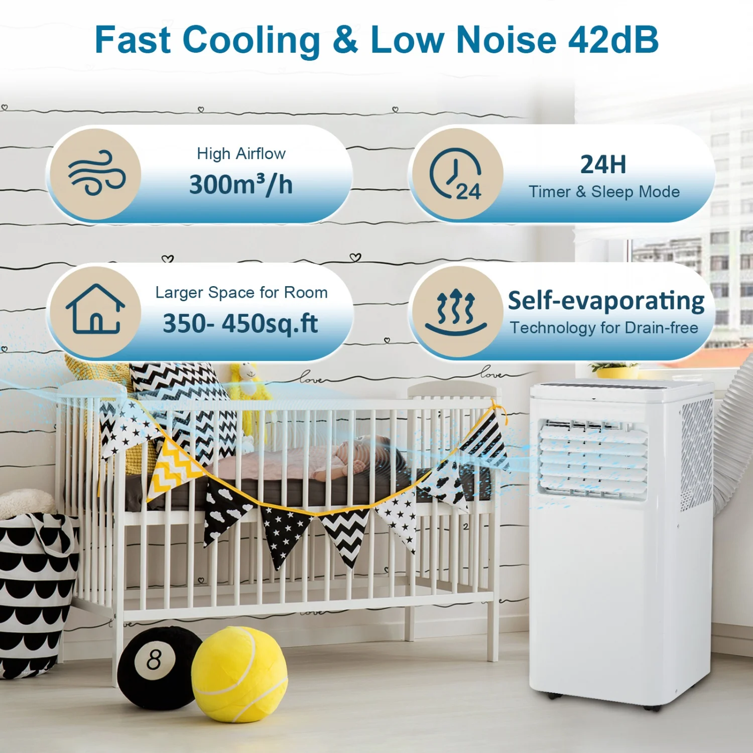 ポータブルエアコン、10,000 BTU は最大 450 平方フィートの部屋を冷却します。 3つのモード、リモコン、簡単な取り付けキットが付属