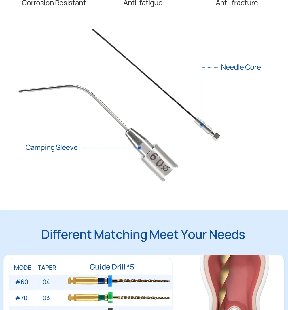 AZDENT Dental Endodontic File Removal System Kit Broken File Extractor Endo Root Canal Removal Instrument Dentistry Clinic Tool – Detail 8