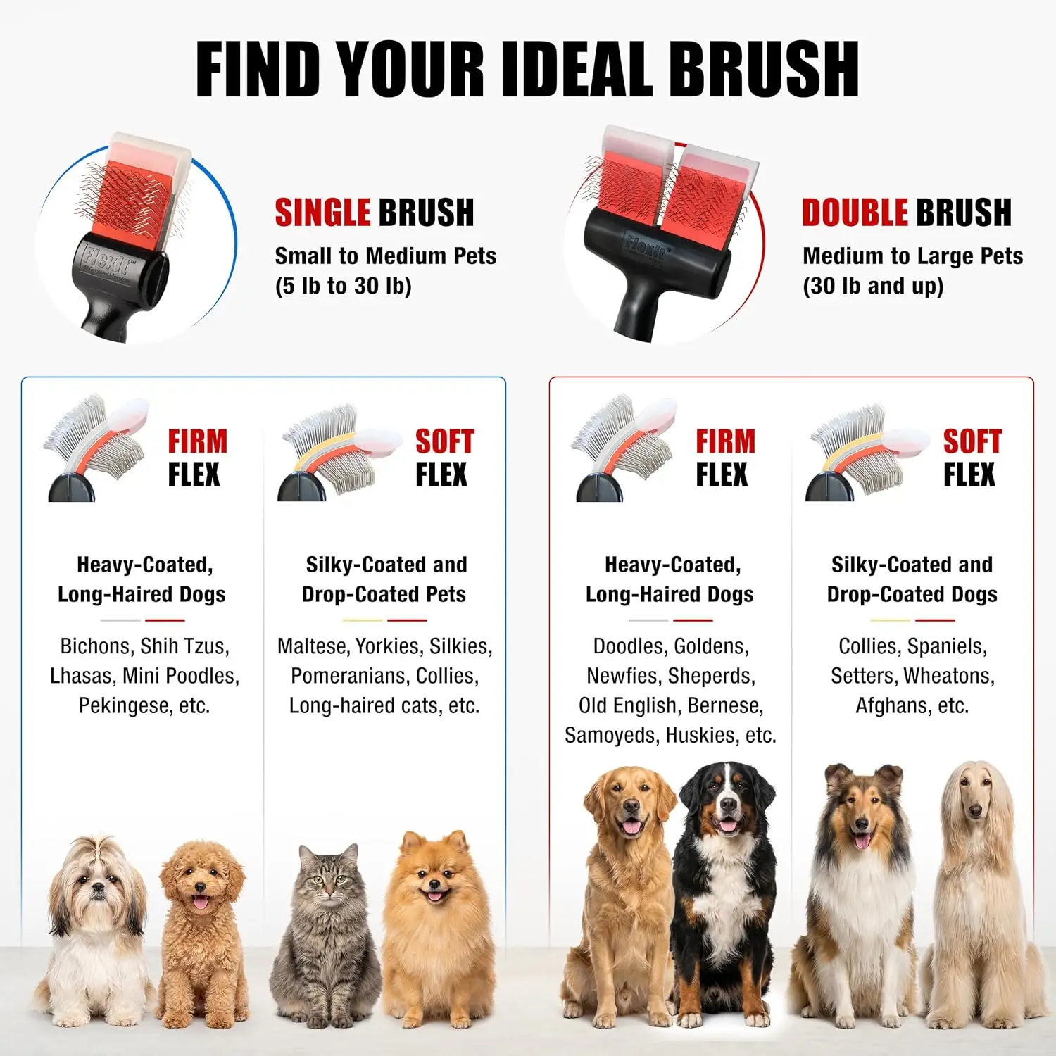 FlexIt Home - Flexible Slicker Brush for Dogs (Double, Firm Flex) | Dog Grooming Brush for Poodles, Golden Doodles, Huskies, Ret