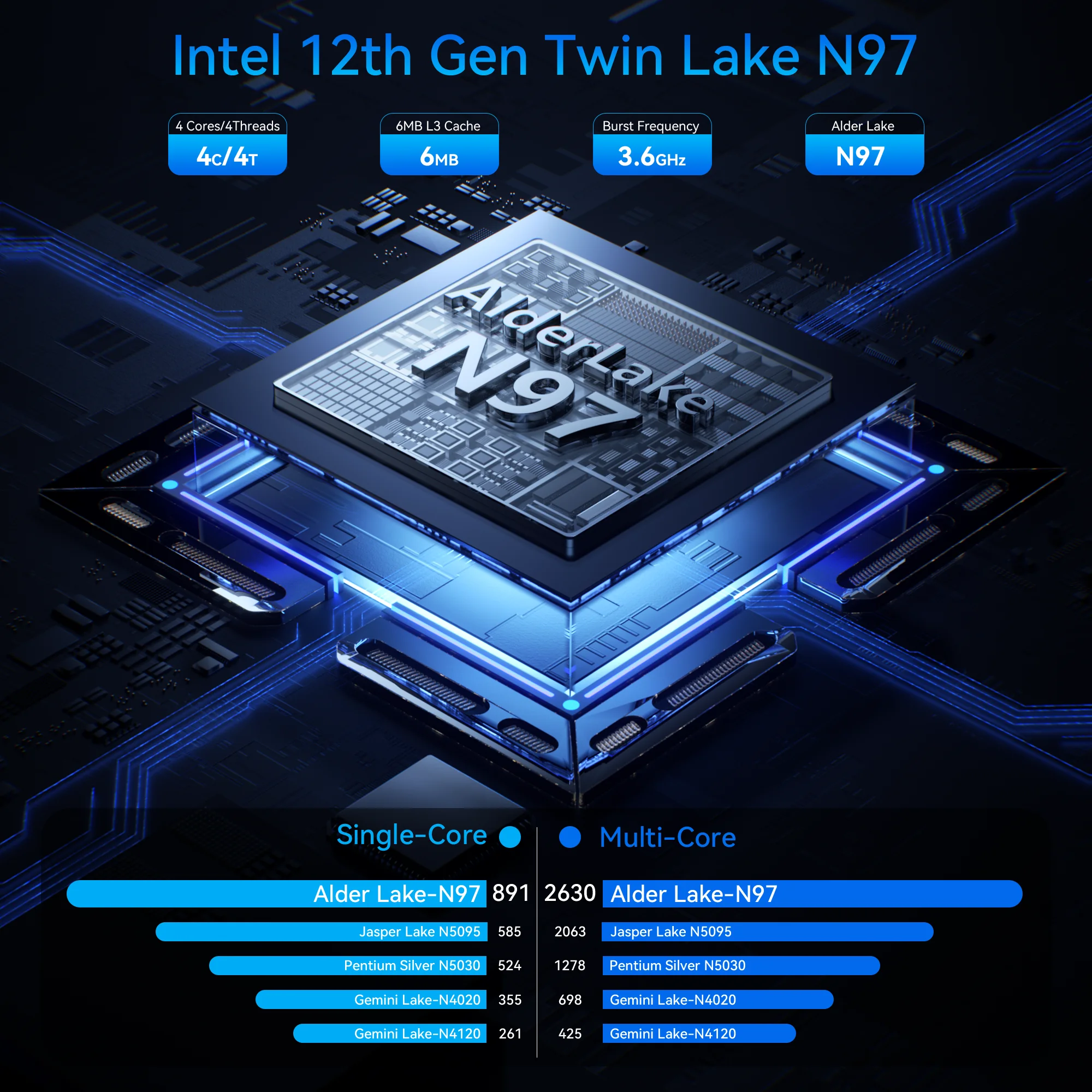 ACEMAGIC 16" Ultra Slim Laptop 16GB RAM 512GB SSD Intel N97 Notebook Gamer 1920*1080 Display Office Study Computer PC Windows 11