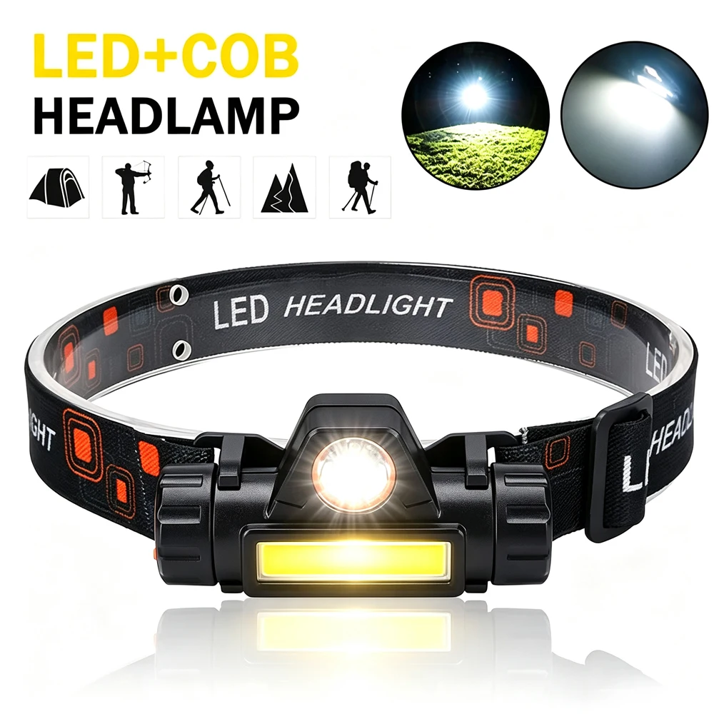 Super Bright Headlamp USB Rechargeable Waterproof Flashlight With XPE COB Beads And Tail Magnet Dual Light Sources Work Light