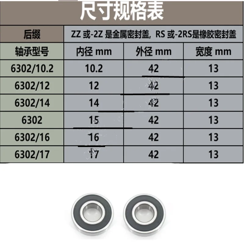 

2Pcs 6302/10.2 12 14 15 16 17 ID *42*13 Non-standard bearing