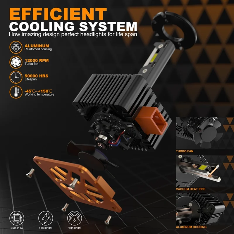 

1 пара высококачественных светодиодов V31 для новых автомобильных светодиодных фар серии D, 10000LM, 6500K, 110 Вт, D3/D3S, 3 медных трубки