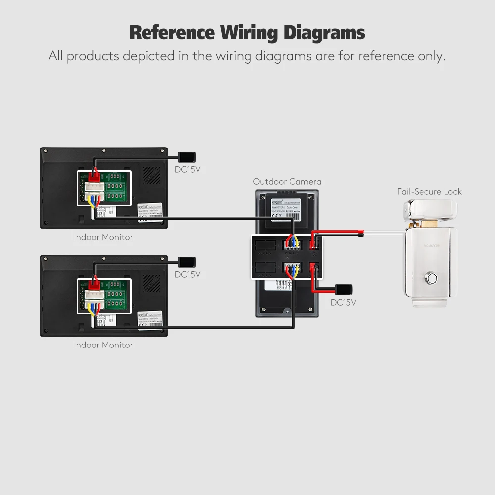4 Wire XC113F-2 HD Outdoor Doorbell Camera IP65+5Pcs IC 13.56Mhz Keyfobs for Video Doorphone Call Intercom Security 2 Families