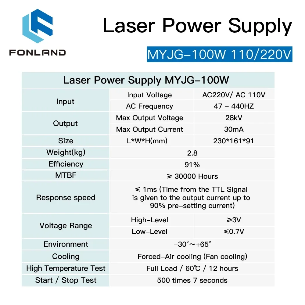 Imagem -06 - Fonland-substituição de Alimentação a Laser para Tubo Laser Co2 Máquina de Corte M100w Reci w2 t2 80100w