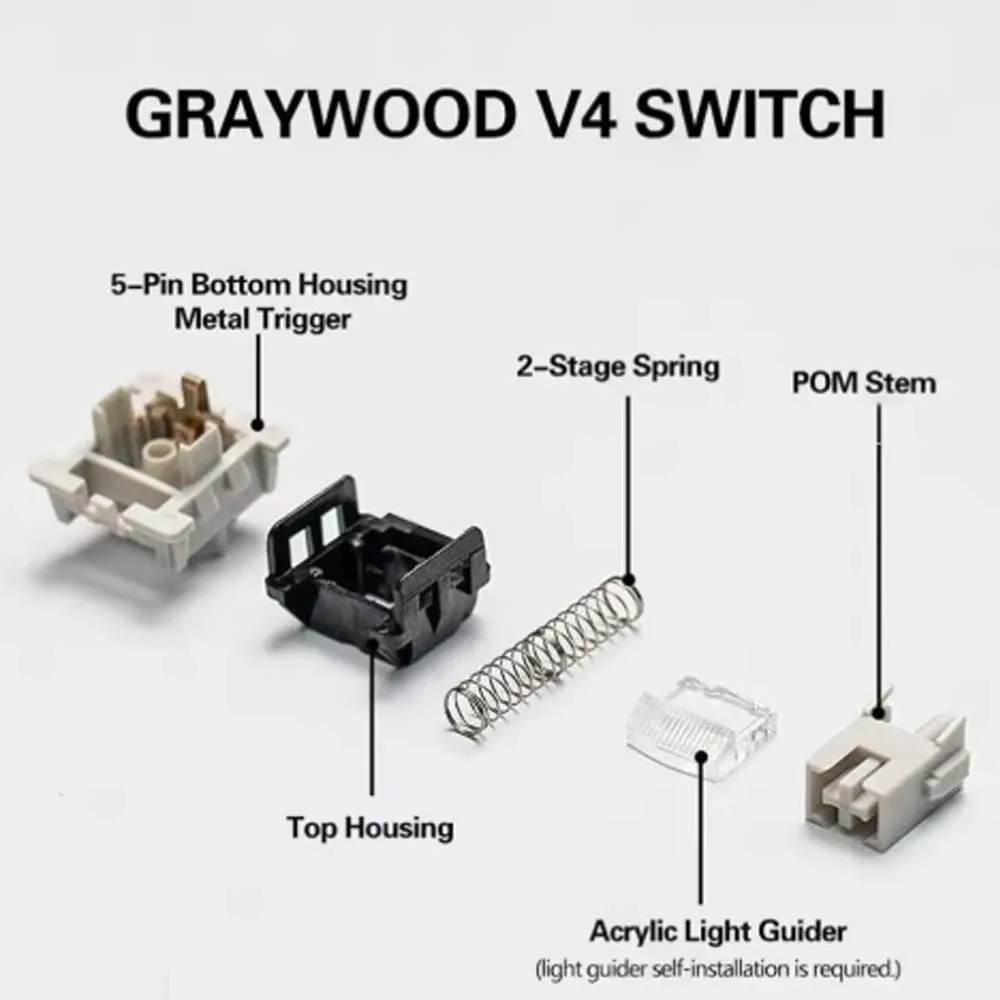 LEOBOG Graywood V4 Линейный HIFI MX 5-контактный переключатель для игровой механической клавиатуры POM Предварительно смазанный 2-ступенчатый весенний новый модуль