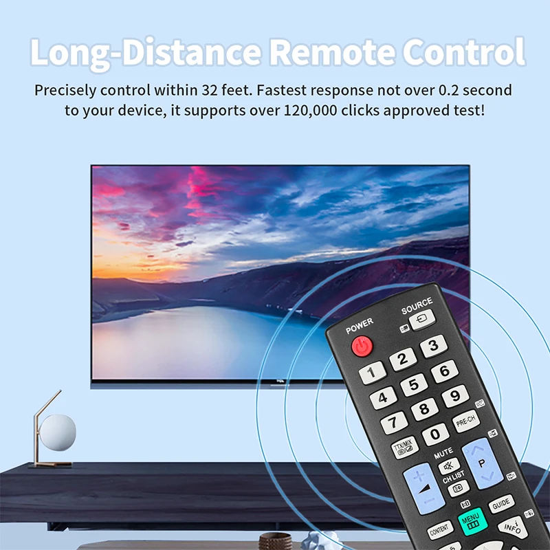 AA59-00496A Remote Control Compatible With Samsung TV T22A300 T27A300 LE40D503 UE22D5003 UE40D5003 Replacement Controller