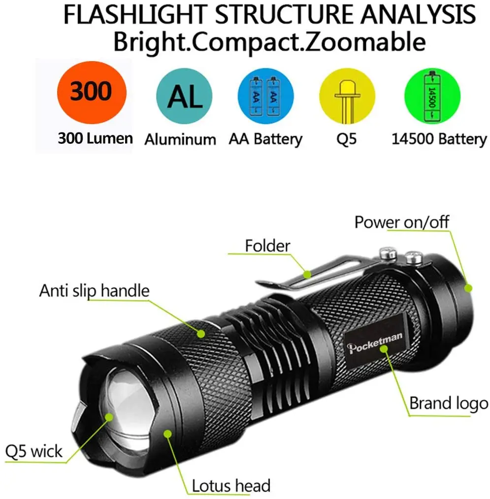 Mini lanternas led super brilhantes com zoom, 3 modos, lanterna à prova d'água para acampamento, caminhadas, emergência, ótimo presente